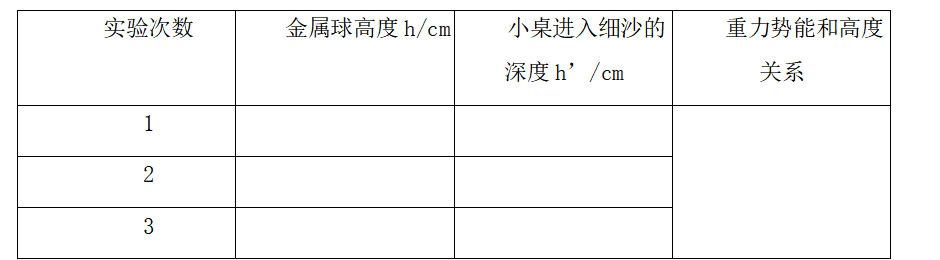 子题答案图